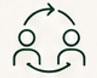 Non-Family Executive Integration